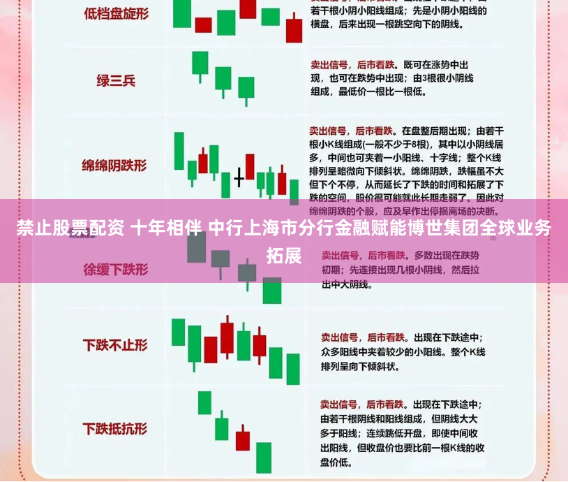 禁止股票配资 十年相伴 中行上海市分行金融赋能博世集团全球业务拓展