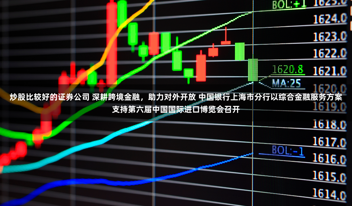 炒股比较好的证券公司 深耕跨境金融，助力对外开放 中国银行上海市分行以综合金融服务方案支持第六届中国国际进口博览会召开