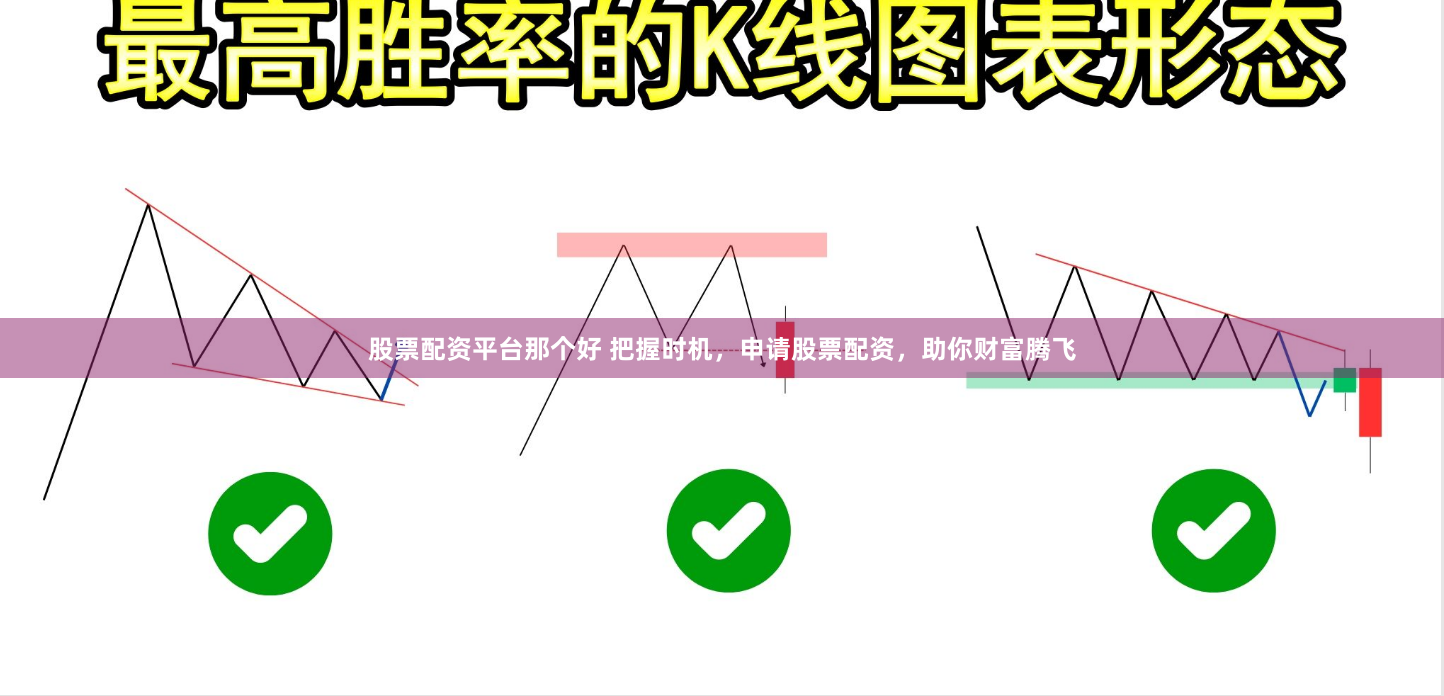 股票配资平台那个好 把握时机，申请股票配资，助你财富腾飞