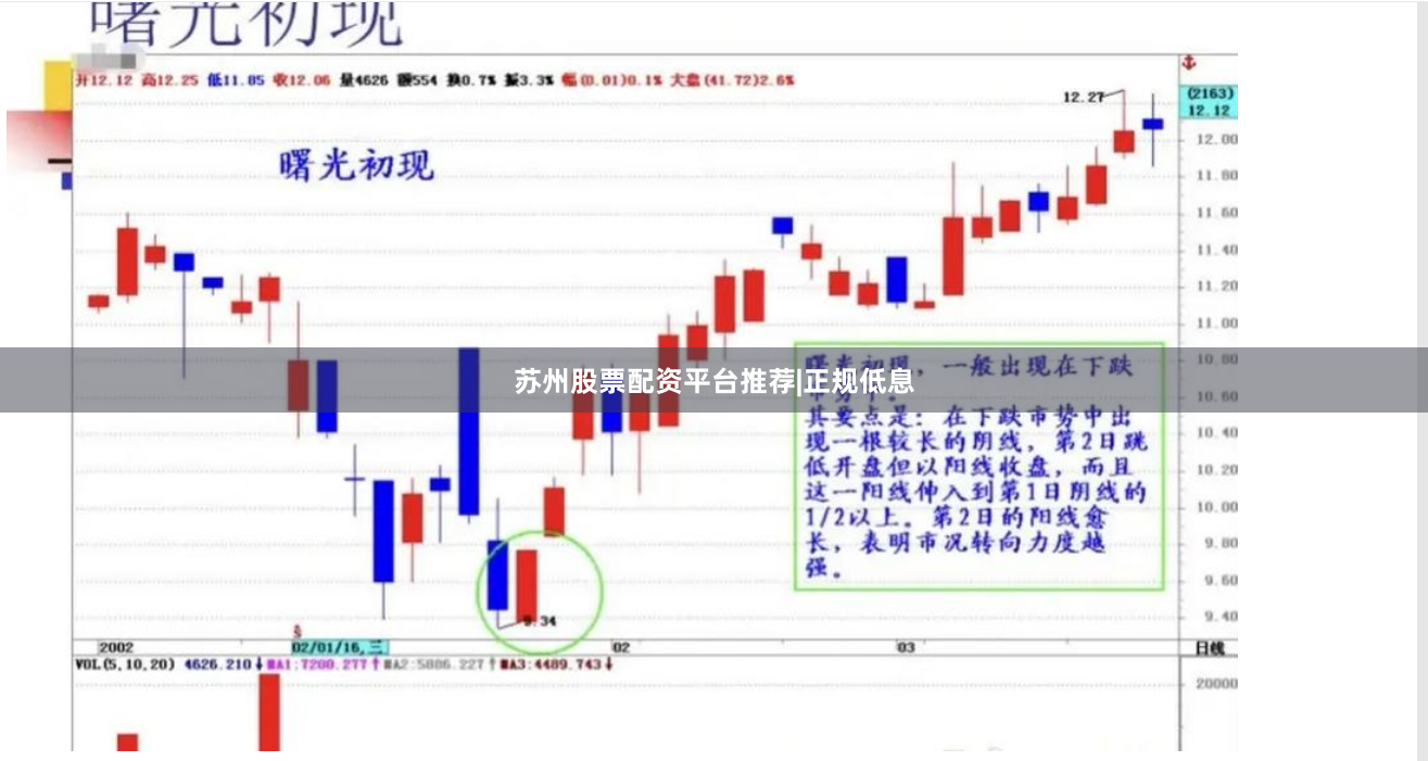 苏州股票配资平台推荐|正规低息