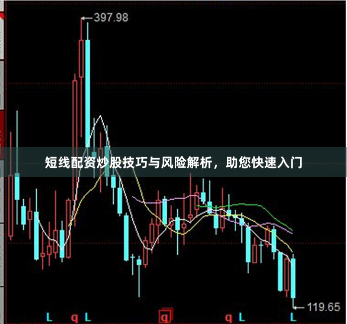 短线配资炒股技巧与风险解析，助您快速入门