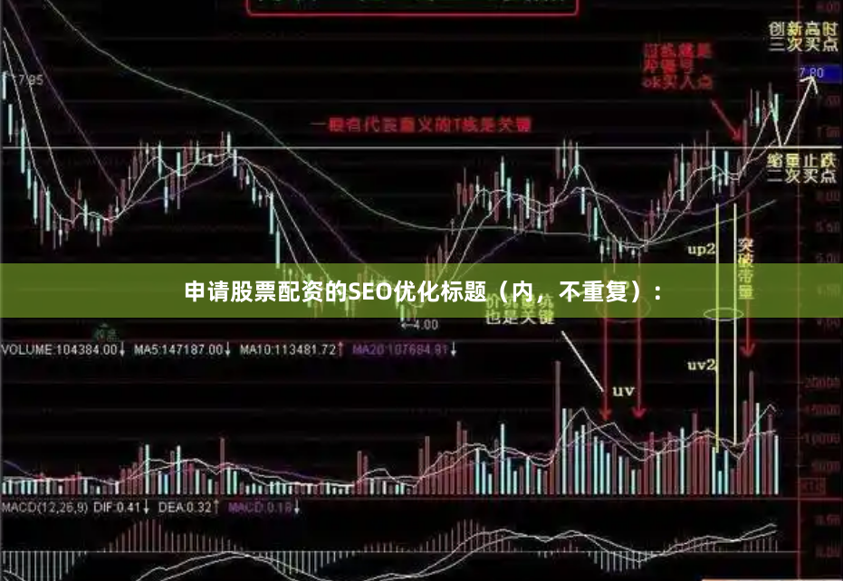 申请股票配资的SEO优化标题（内，不重复）：